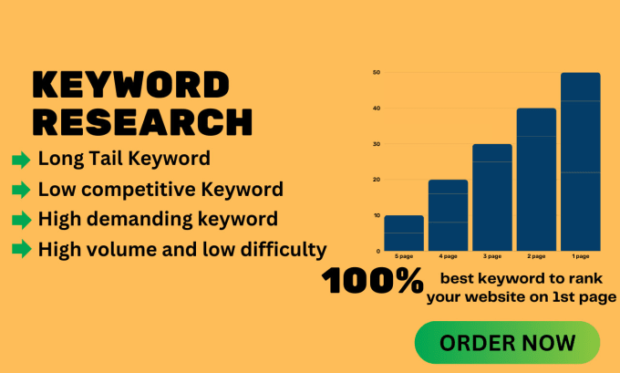 Keyword Research Service: Uncover Profitable Keywords Now!